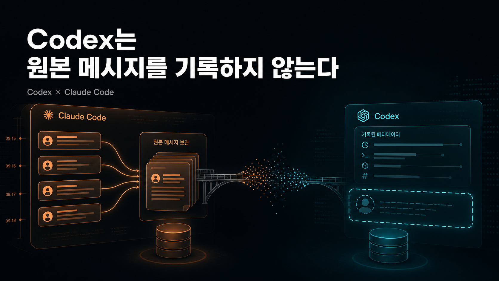 Claude Code는 원본 메시지를 보관하지만, Codex 쪽에는 메타데이터만 남는다